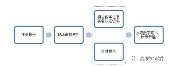 &#20061;&#28216;&#32593;&#39029;&#29256;&#45;&#20061;&#28216;&#106;&#105;&#117;&#121;&#111;&#117;&#65288;&#20013;&#22269;&#65289;